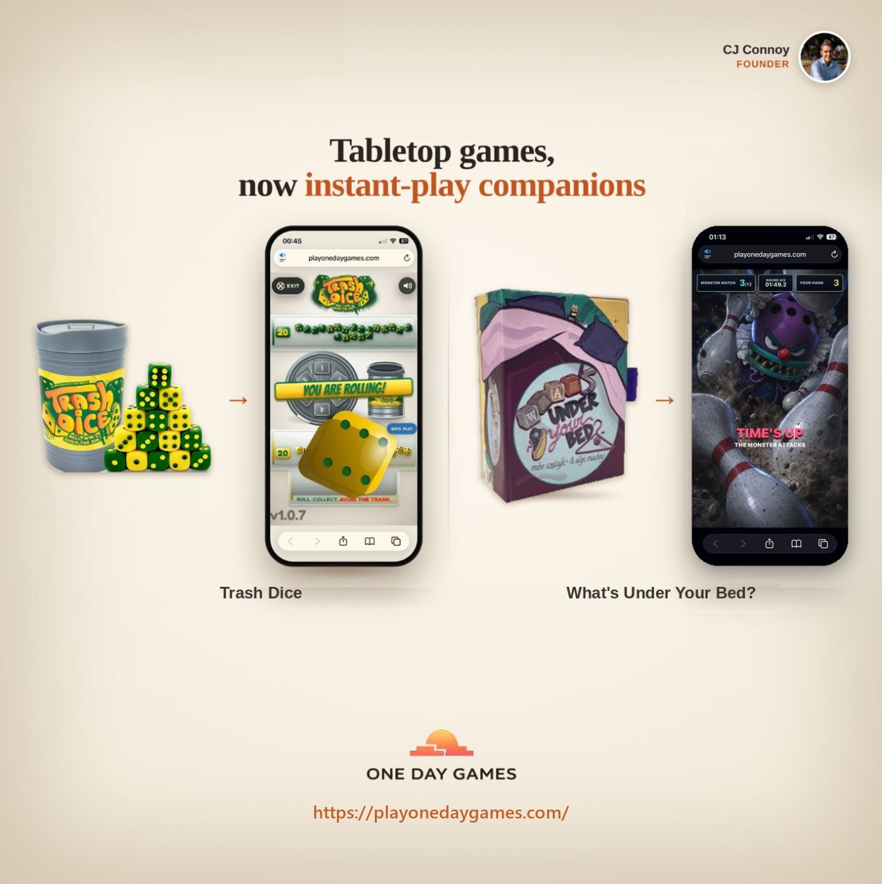 One Day Games at a glance: tabletop games become instant-play companions — Trash Dice and What's Under Your Bed? phone mockups with founder credential